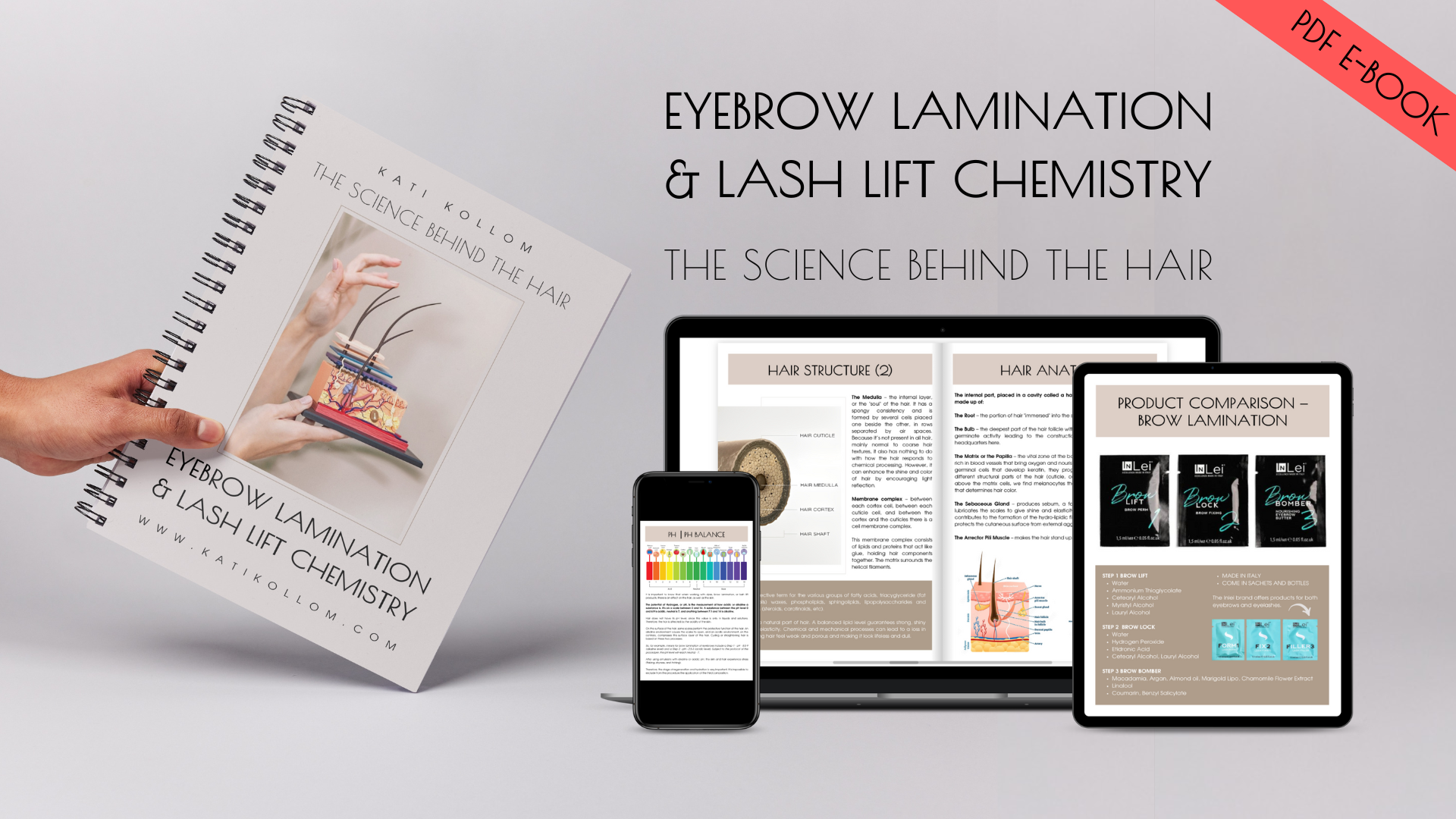 Eyebrow Lamination & Lash Lift Chemistry